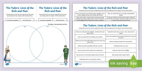 tudor life ks2|tudor rich and poor ks2.